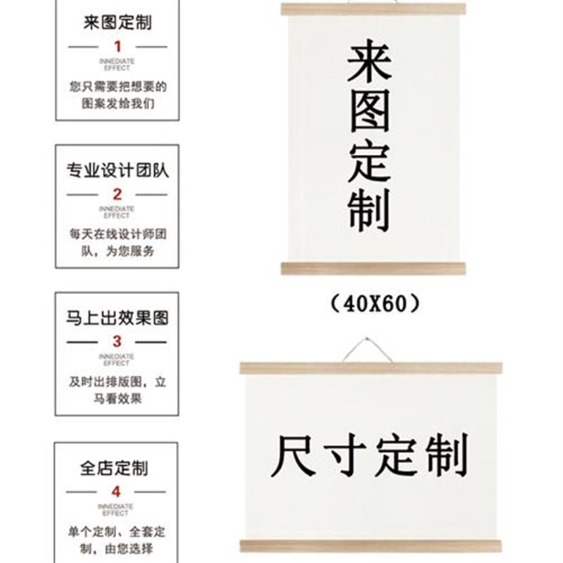 中式文字壁画装饰画挂画约无框电表箱遮丑布艺挂布背景布定制图片