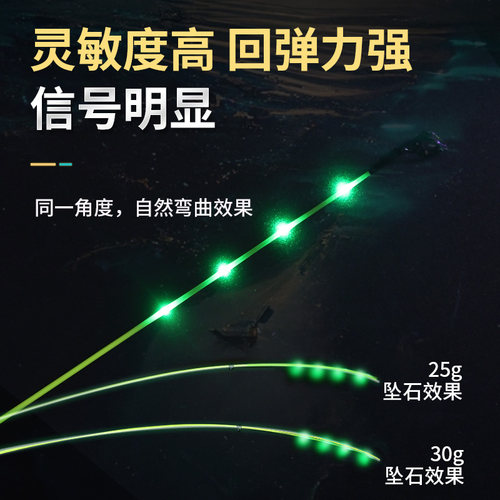 独秀四代夜光重庆小爆炸钩小矶竿矶杆碳素超硬超轻软尾发光大导环