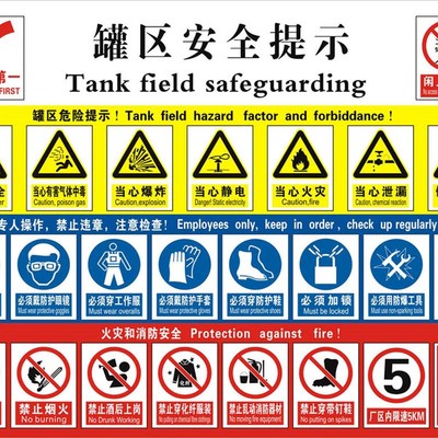 罐区安全提示牌注意安全化工厂标识牌罐区标志牌禁止吸烟警示牌