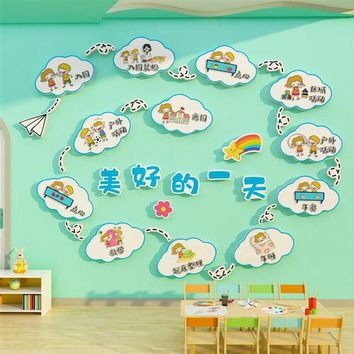 幼儿园墙面装饰环创主题成品托管小班教室文化贴走廊背景布置材料