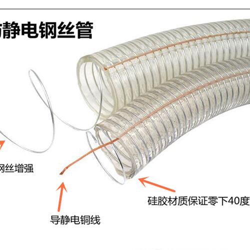 柴汽油硅胶防静电钢丝管耐低温-40度透明卸油管甲醇管PVC钢丝软管