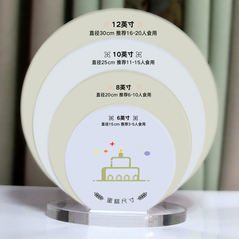 生日蛋糕尺寸板展示牌烘焙店广告宣传图蓝色红色透明亚克力板定制