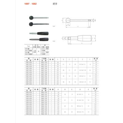 把手1097、1062