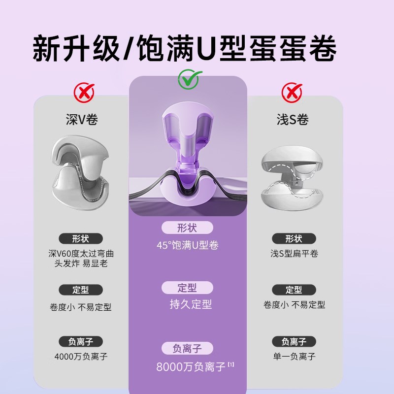 蛋卷头卷发棒32mm蛋蛋卷v负离子夹板蛋糕卷水波纹持久定型大卷神