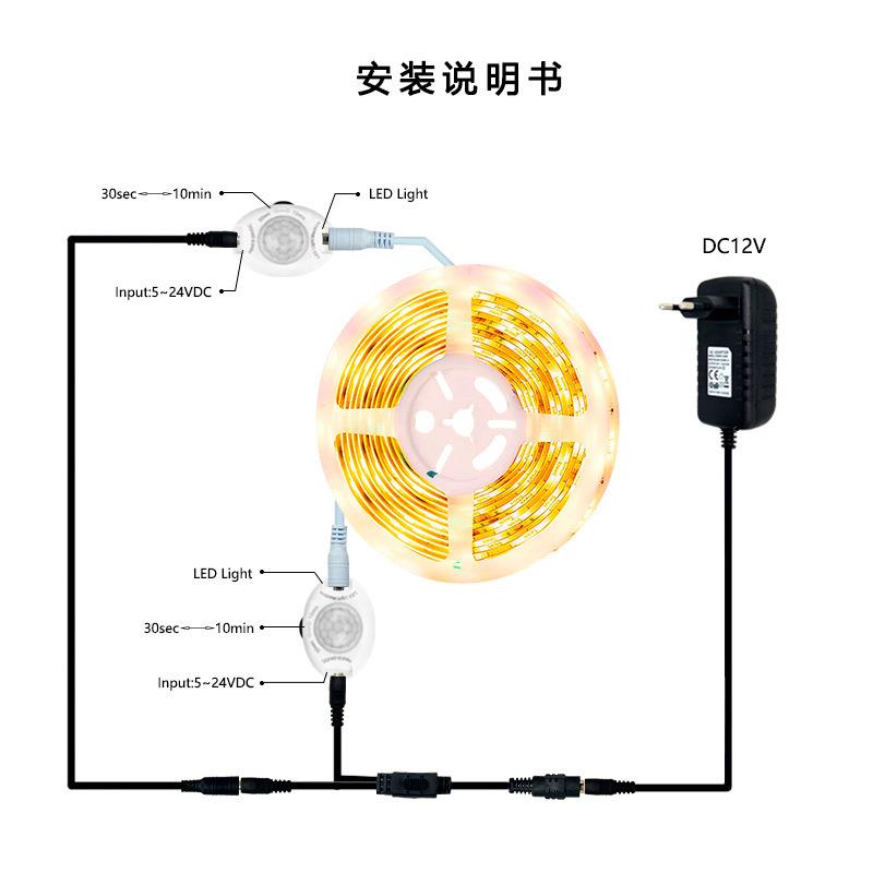 人体感应控制器床头小夜灯2835运动楼梯灯衣厨套装免打孔led灯条
