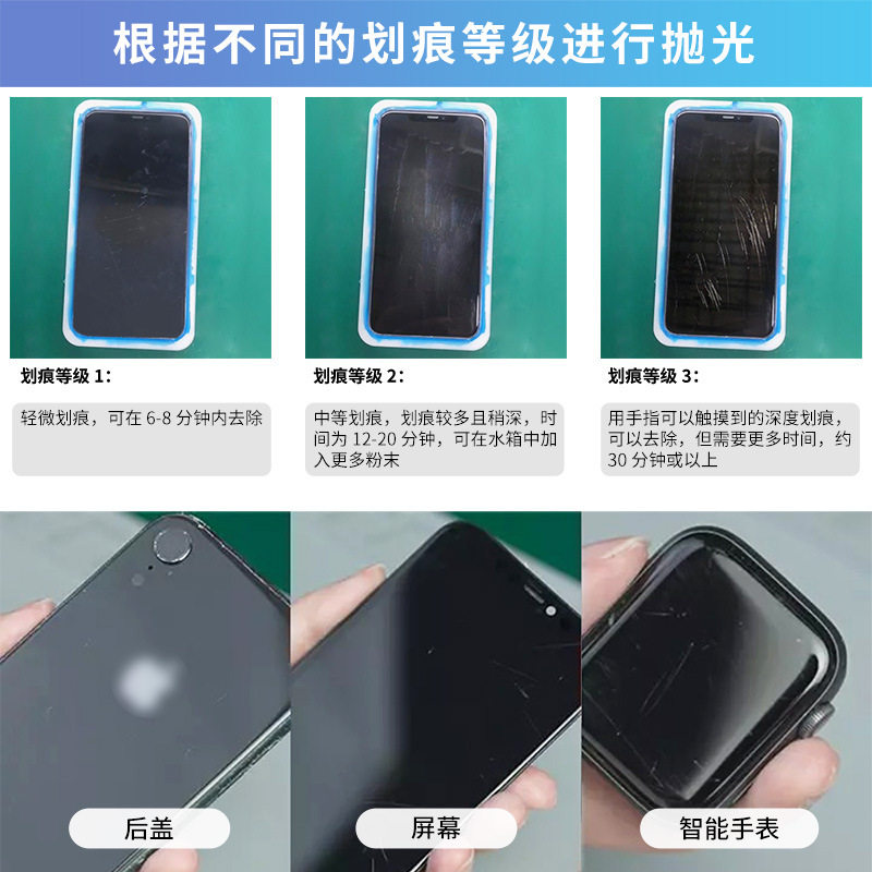 JiuTu八头自动配重式打磨机用于批量化手机屏幕划痕去除翻新