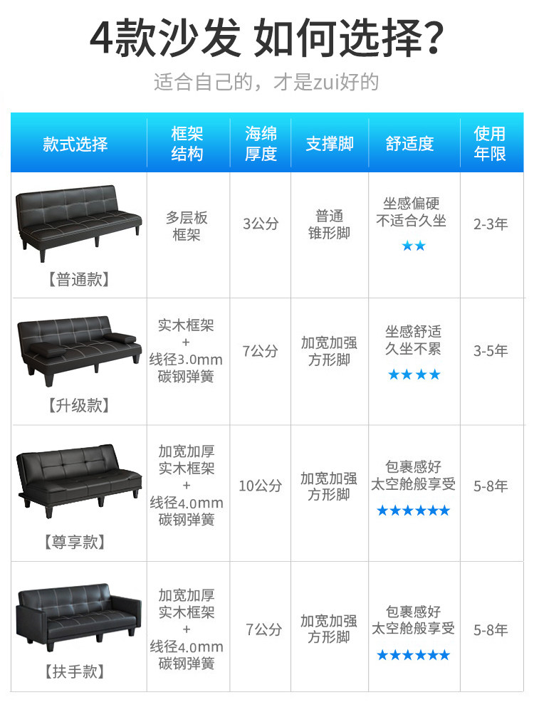 ?办公室皮沙发可睡觉折叠沙发床简约现代店面用接待小型三人简