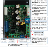 4815带过流保护直流电机调速器12V24V48V15A MACH3主轴PWM调速