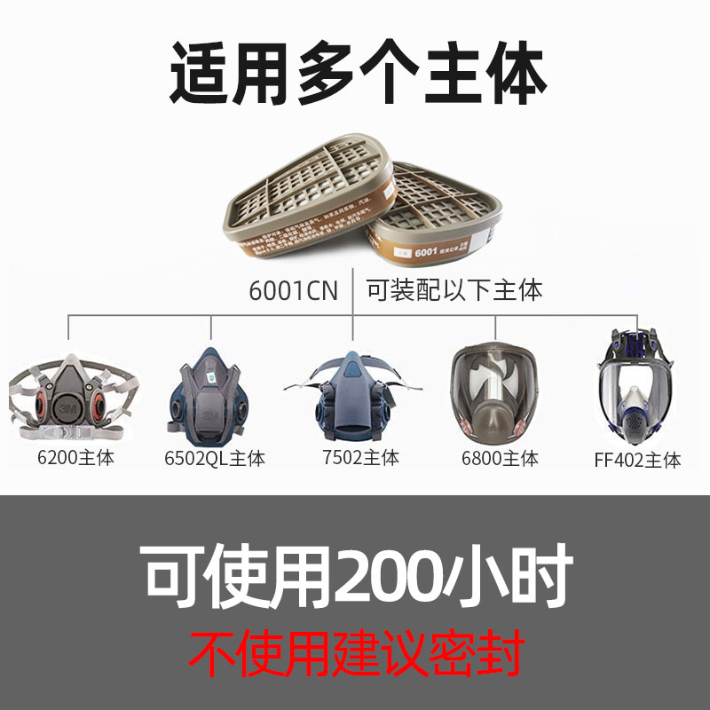 6001CN滤毒盒6200防毒面具配件滤盒活性炭喷漆防护有机蒸汽气体