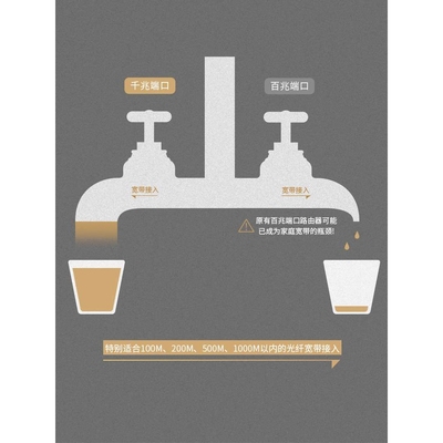 水星千兆交换机4口5口8口10口16口24口网络分配器路由网线分线器