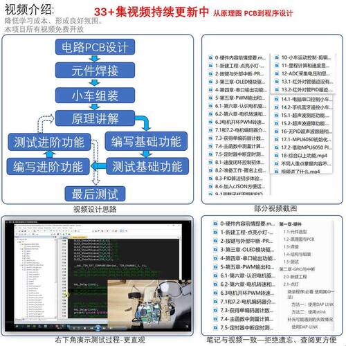 openMV H7智能小车 STM32开发板嵌入式系统学习套件电赛推荐