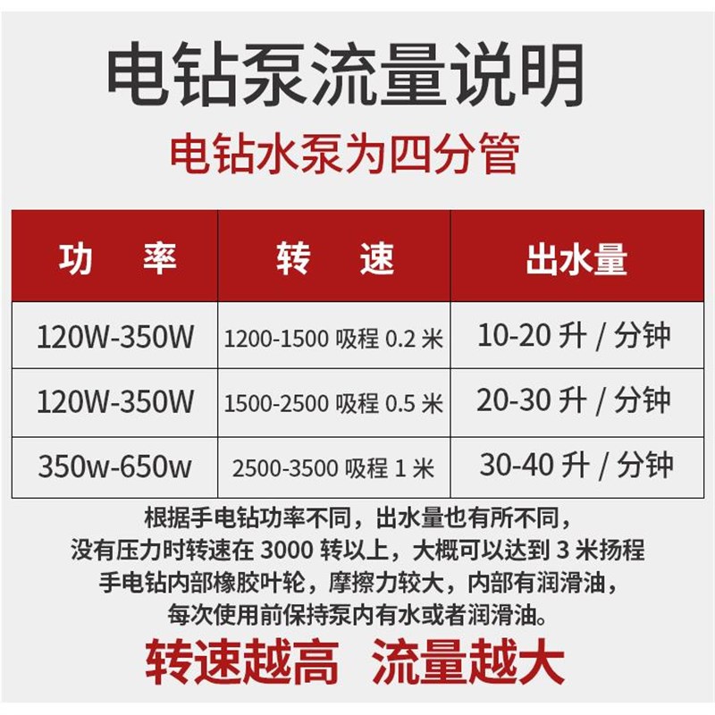 速发手电钻水泵抽水泵抽油泵柴油泵小水泵家用水泵自吸泵离心泵吸