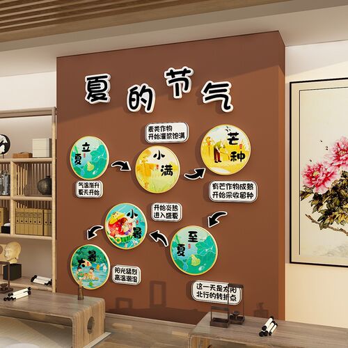 速发硬笔教室布置装饰画文环创班级24二十四节气文化墙贴中国传统
