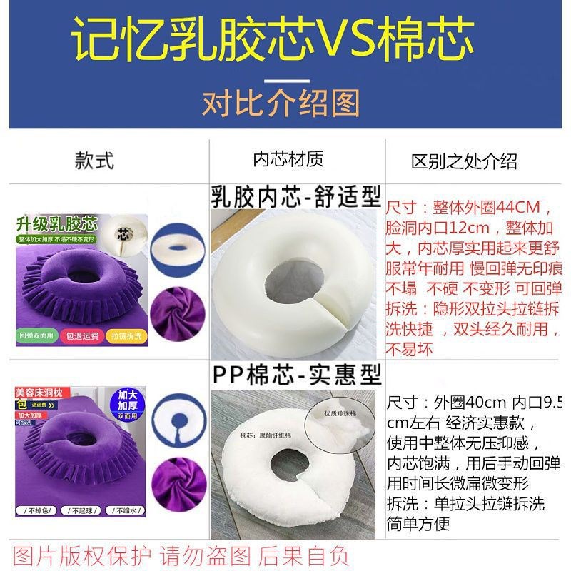 速发型枕头按身床洞脸垫床头洞趴枕院用品u床头枕做摩体兰之