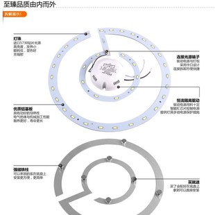 LED灯芯卧室吸顶灯形圆环形led灯板220V改装灯管风扇灯圈灯盘灯片