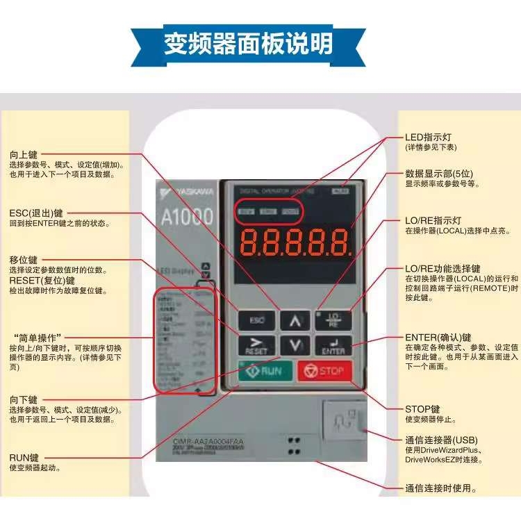 CIMR-AB4A0009FBA 全新安川变频器CIMR-AB4A0011FBA