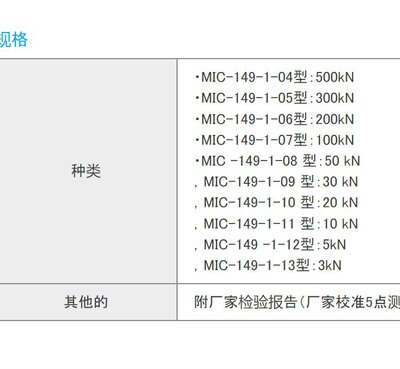 马瑞无损测力计电子天平MIC-149