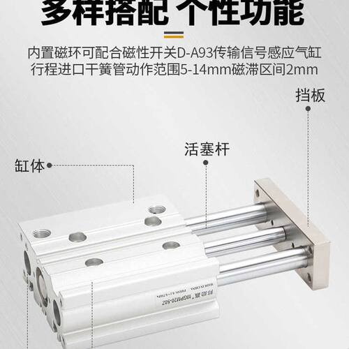 小型气动带导杆三轴三杆气缸MGPM16/12/20/32/63/25-30-40-50-100