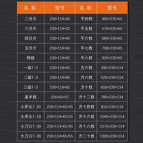 耐火砖方形圆f形粘土耐高温轻质弧形隔热炉膛防火保温烧烤炉壁