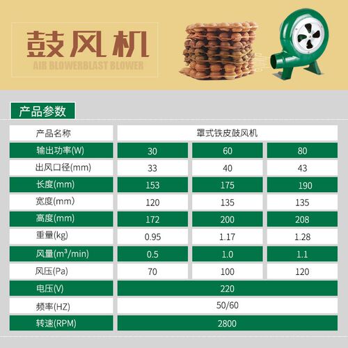 君凌鸡蛋b仔鼓风机220V炉灶薯塔鼓风机家用小型 烧烤助燃商用冷却