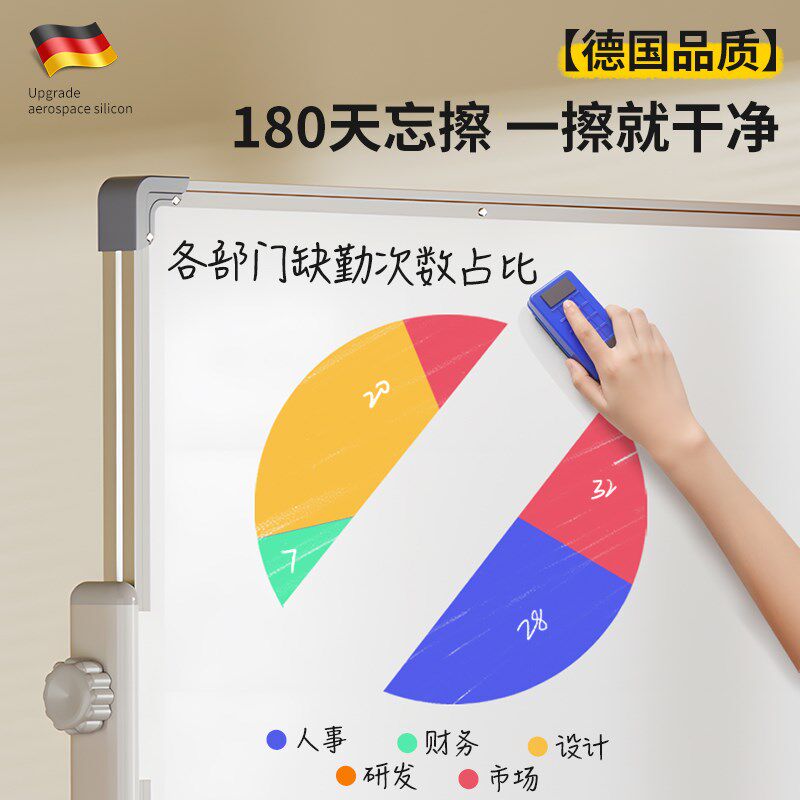 可移动办公磁吸白板写字板双面小黑板家用教学可擦写儿童画 画板