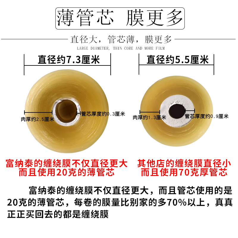PVC薄管芯环保膜嫁接自粘透明拉伸缠绕膜工W业用打包保护