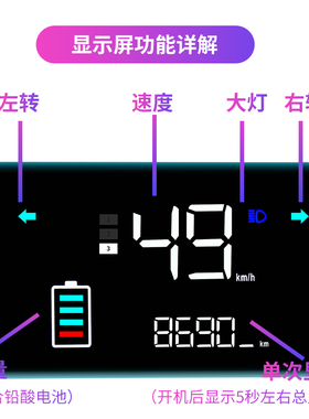 电动车仪表液晶显示屏通用48V60VD72V里程速度表电量总成码表配件