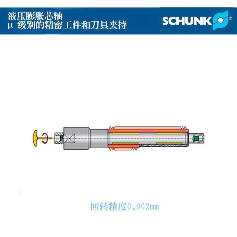 雄克FORTIS SSD-S液压膨胀芯轴 D13- 50mm 0200230 精度 0.002