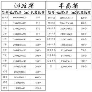 直销新款 12号现货电商快递纸箱整件牛皮瓦楞纸顺丰发货打包纸盒