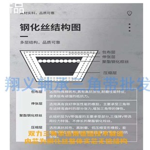 A1245 A1250 A1270 12新 1280 双力钢化丝三角带A型A1200A12