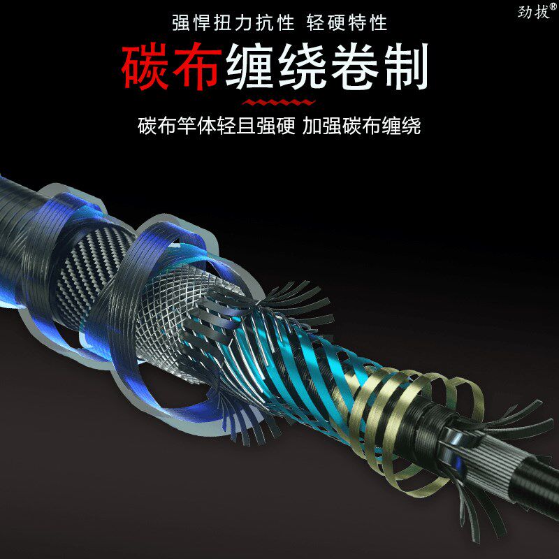 劲拔碳素巨物海竿【长节远竿稍11.0】超轻巨物鲢鳙鱼竿抛竿套装