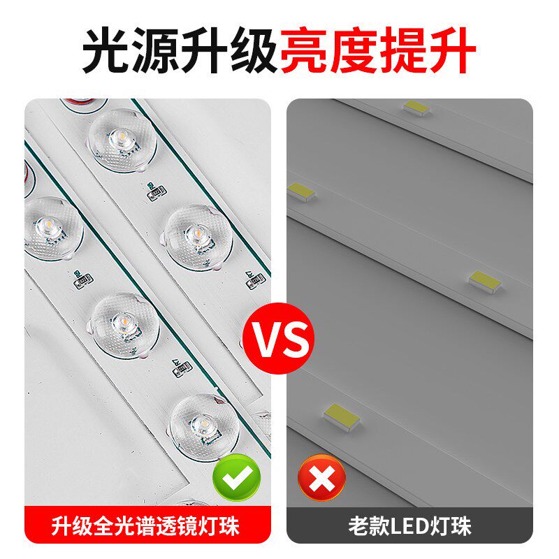 全光谱护眼led卧室灯p现代简约灯具2025新款主卧房间儿童房吸顶灯