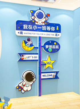 幼儿园墙面装饰环创主题成品材料文化走廊楼梯画室布置美术教路牌