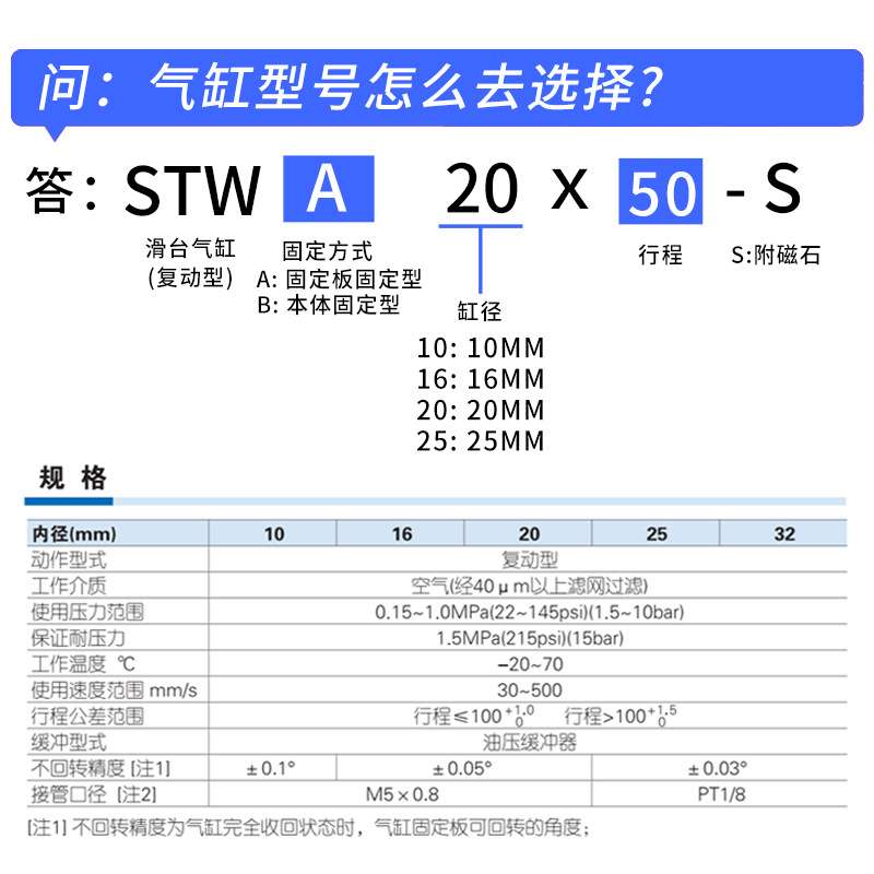 STWA/STWB双轴双杆多规格10 16 20 25 32CDBX2N/CDPX2N滑台气缸
