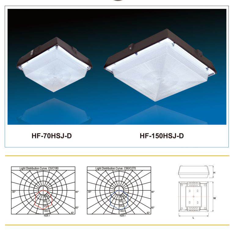 美式壁灯LED天花油站灯方形吸顶油站灯圆形LED工矿灯套件外壳壁灯