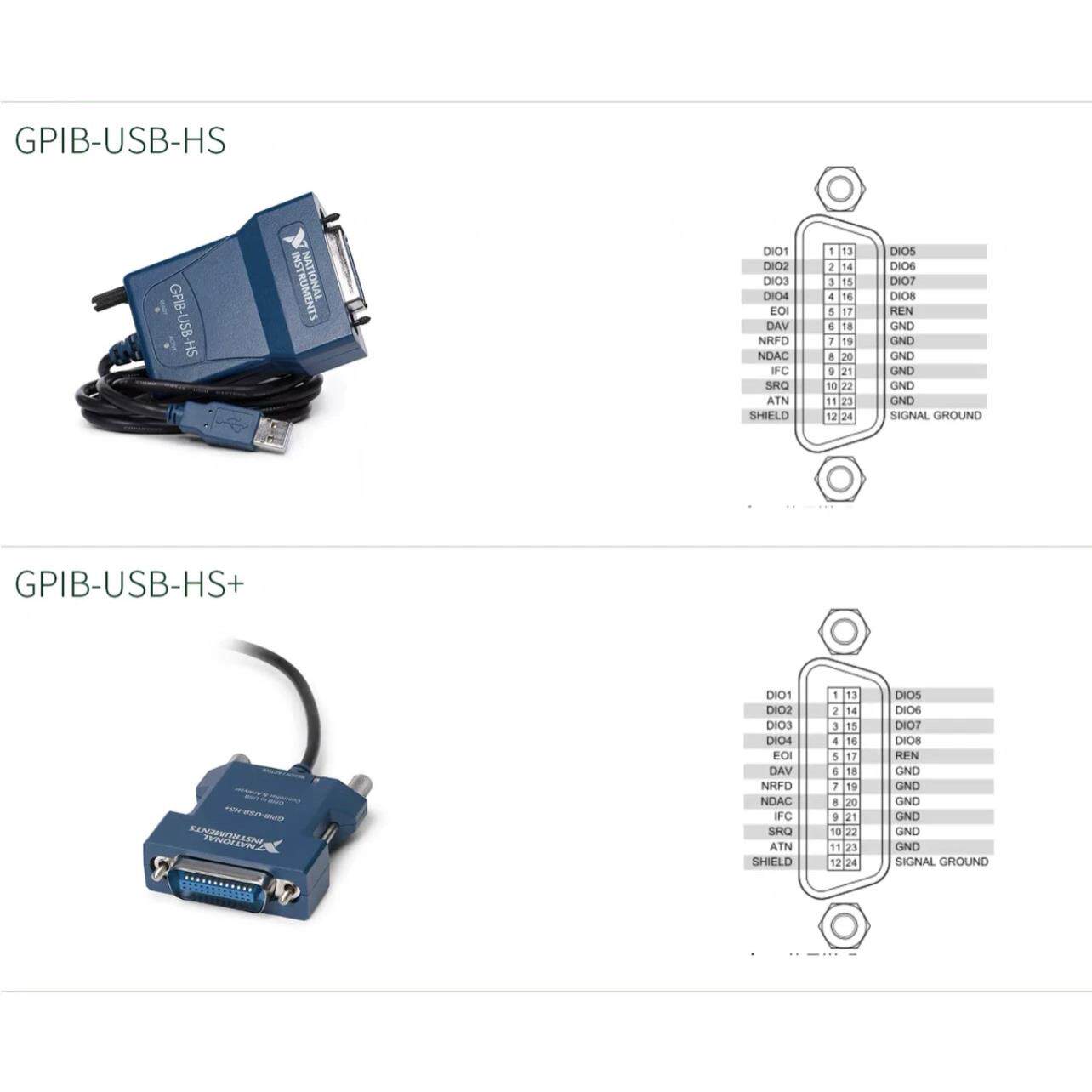 美国Gpib- USB - hs数据采集卡Ieee488卡778927 -01线缆Gpib转USB