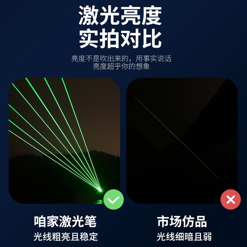 激光笔 大功率强光远射绿r光激光镭射灯满天星图案天文指星笔驾校