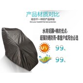 按摩椅防尘罩套椅套通用水洗牛津布罩子套子布袋防晒防潮防抓防刮