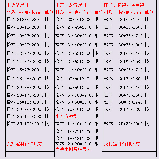 实木松木木条木方条子长条方木条材料方木料实木条木龙骨