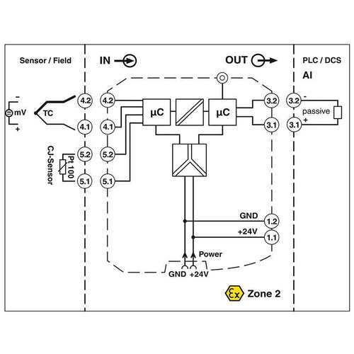 MACX MCR-TC-I - 温度测量变送器 1050228
