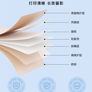 线缆标签纸 精臣B3S B203 移动y联通电信通信机房旗帜刀 B21