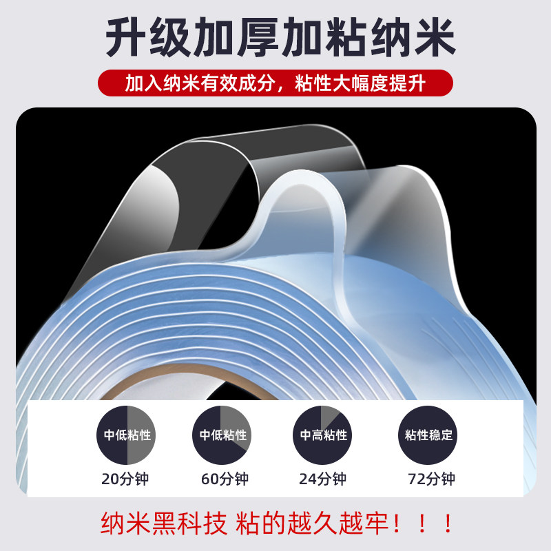 双面胶不留痕高粘度强力固定不伤墙面玻璃粘贴相框挂墙免打孔透明,文具电教/文化用品/商务用品,纳米胶带,淘宝优惠券,粉丝福利购,淘宝优惠卷