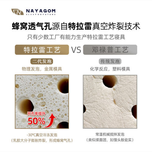 楠伢宫特拉雷乳胶枕天然橡胶枕芯超柔助睡眠护颈椎波浪枕成人枕头