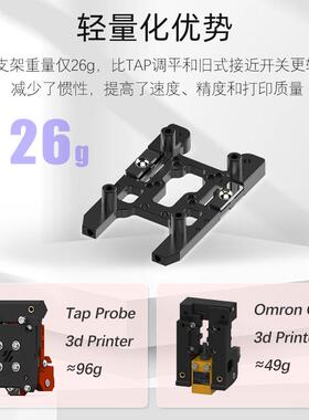 IDM 制图师涡流调平 6/9mmCNC金属滑车支架 VORON 2.4/三叉戟