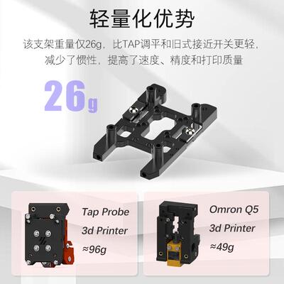 IDM 制图师涡流调平 6/9mmCNC金属滑车支架 VORON 2.4/三叉戟