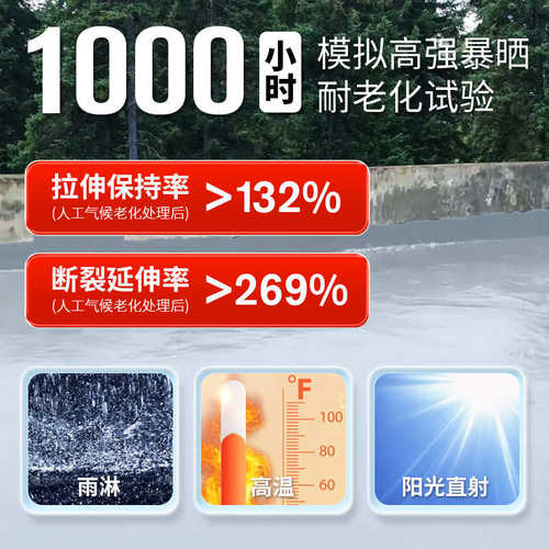 屋顶防水补漏专用材料防水涂料房顶楼顶裂缝渗水聚氨酯外墙防漏胶