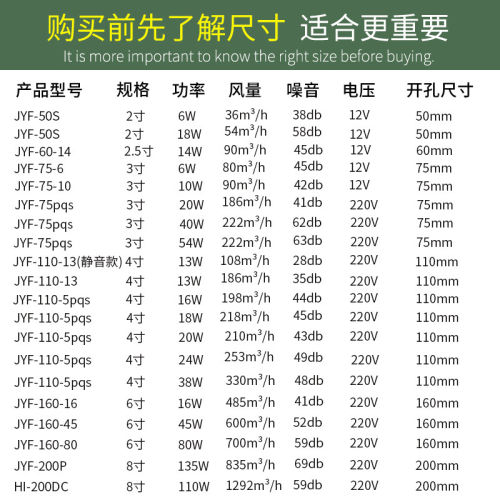 九叶风110PVC管道风机3寸50小型强力抽风机4寸厕所厨房换气扇静音