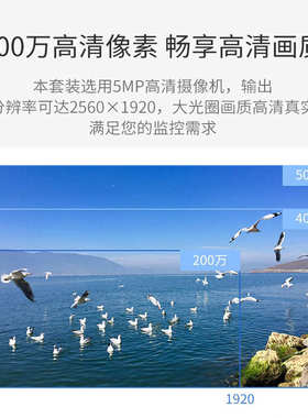 500万POE4路监控器设备套装高清摄像头超市商用录像机室外夜视