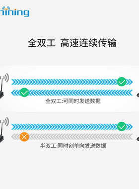 泽耀全双工2.4G无线DTU数传电台SI24R1模块高速双向连续传输RS232