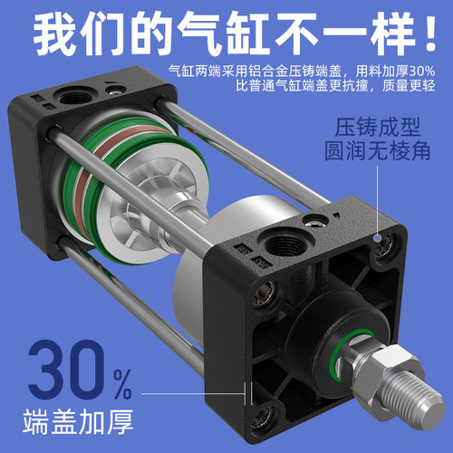 SC63标准32气缸小型气动40大推力SC50X75X100x200x300x500SC报价